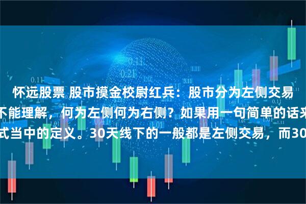 怀远股票 股市摸金校尉红兵：股市分为左侧交易和右侧交易，很多股民不能理解，何为左侧何为右侧？如果用一句简单的话来讲，这也是我模式当中的定义。30天线下的一般都是左侧交易，而30天线上的则为右侧交易！30天线是定位一只