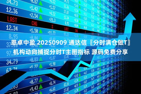 恩卓中盈 20250909 通达信〖分时满仓做T〗机构动向捕捉分时T主图指标 源码免费分享