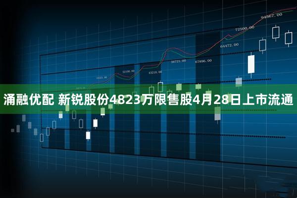 涌融优配 新锐股份4823万限售股4月28日上市流通