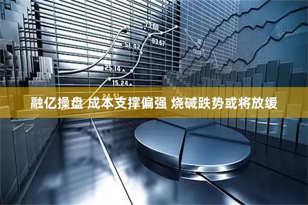 融亿操盘 成本支撑偏强 烧碱跌势或将放缓