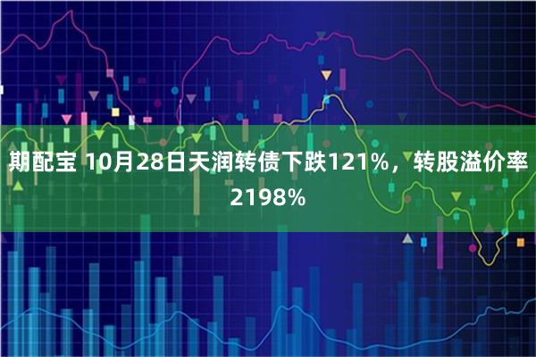 期配宝 10月28日天润转债下跌121%，转股溢价率2198%